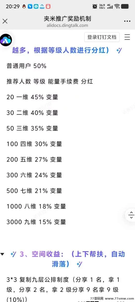 夹米APP零门槛扶持,圈圈模式助力招募团队长,开启数字经济新未来