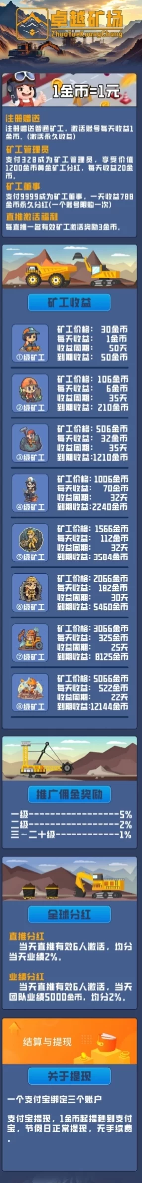 新手福利大放送!卓越矿场注测送K工,回收机制超安心!