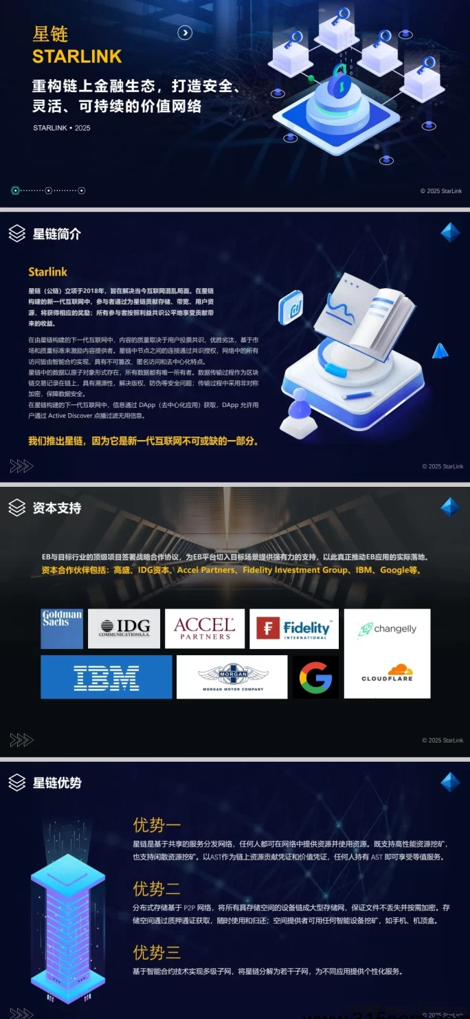 星链网络来袭!0投入空投挖掘,全收溢用户产出,双生态推流开启新财富之门