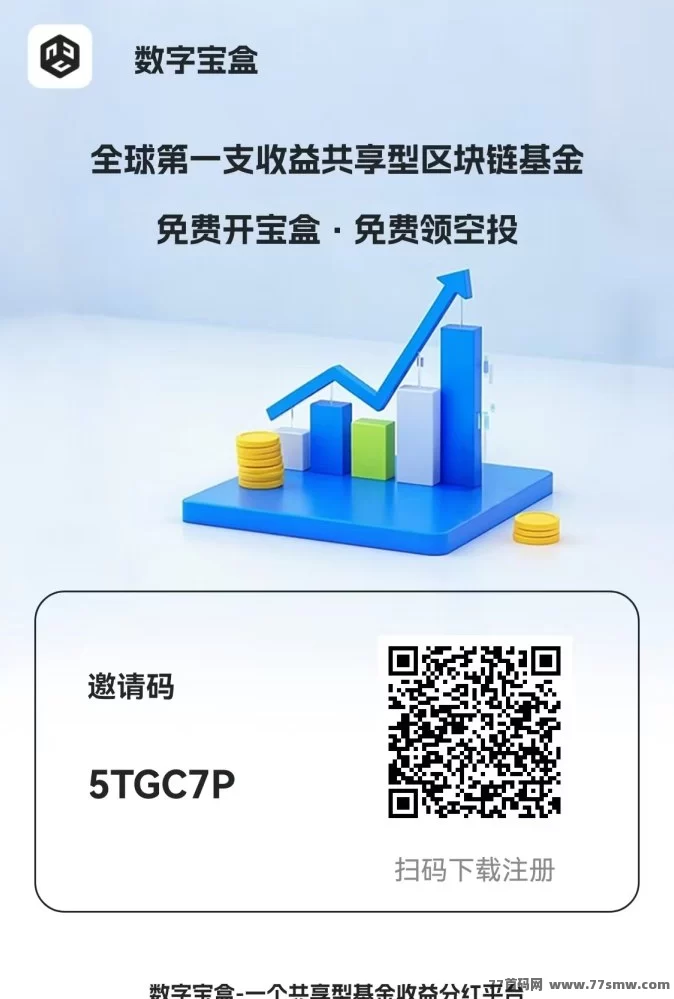 数字宝盒重磅首发！零投入每天轻松挖掘，自动启动稳赚月入千圆新选择！