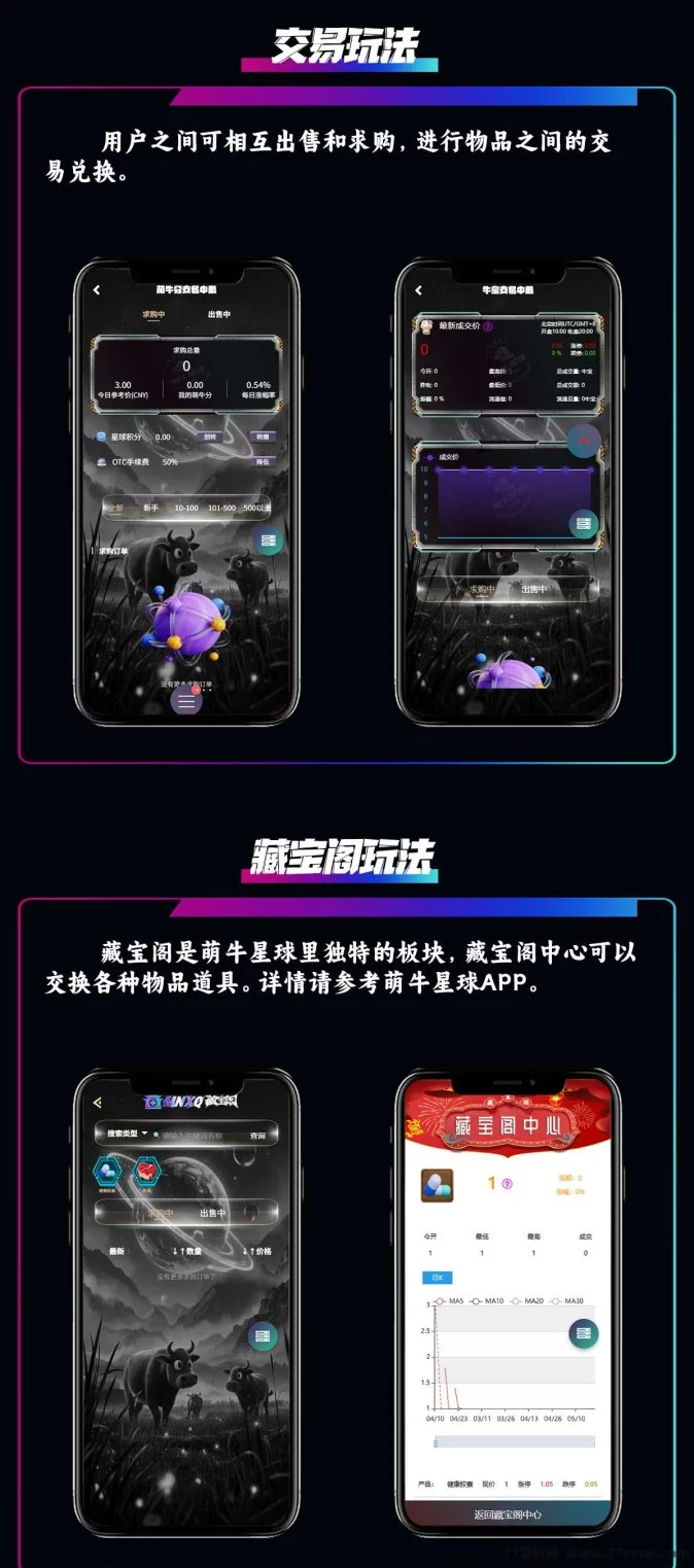 萌牛星球新玩法上线,零门槛轻松入驻,限时招募团队长待遇优厚!