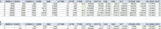 天启之灵零门槛掘金新蓝海,实体背书官媒护航,助你财富自由加速!