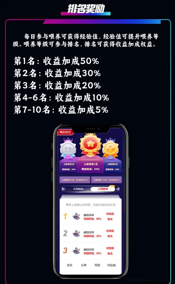 萌牛星球新玩法上线,零门槛轻松入驻,限时招募团队长待遇优厚!