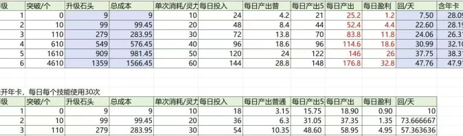 天启之灵零门槛掘金新蓝海,实体背书官媒护航,助你财富自由加速!
