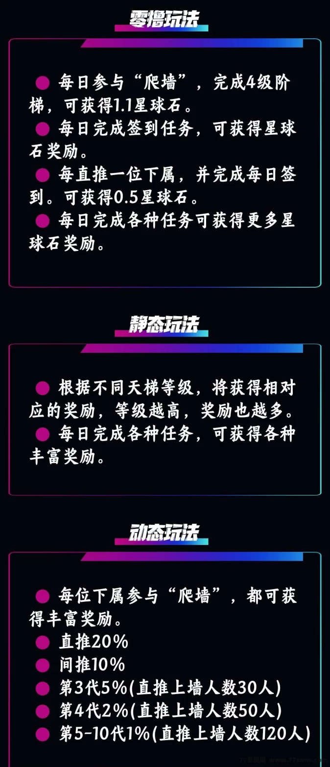 萌牛星球新玩法上线,零门槛轻松入驻,限时招募团队长待遇优厚!