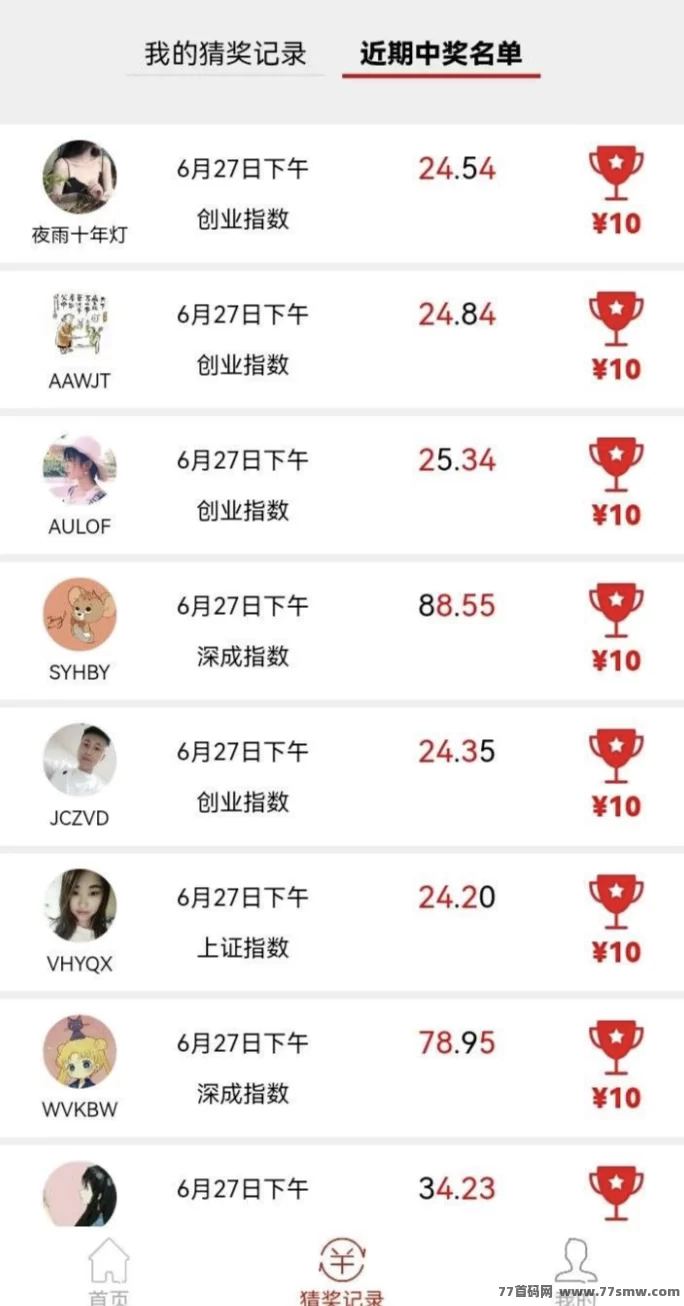 免费参与指数竞猜,零投入赢收溢,推广还能月入万圆的长期靠谱项目解析!