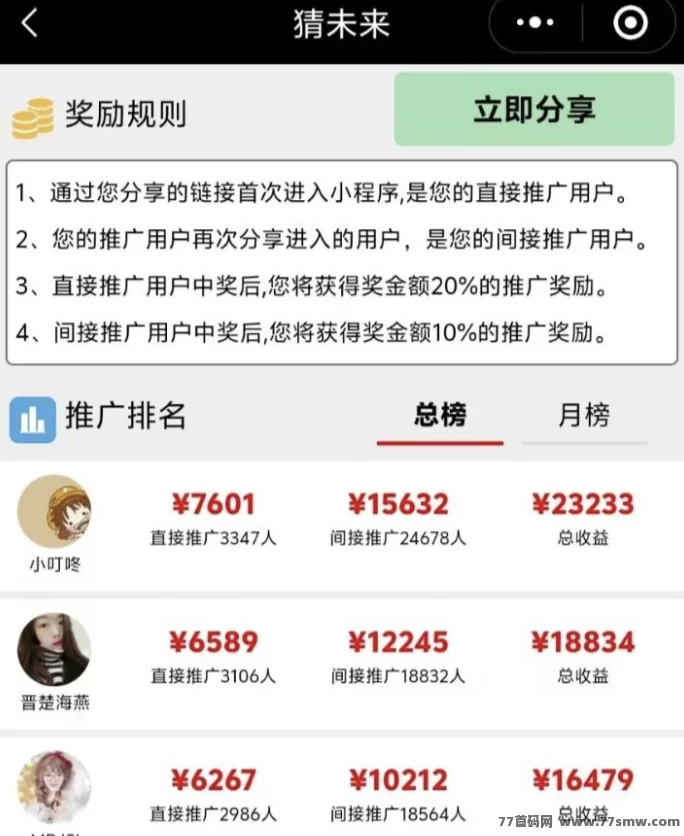 免费参与指数竞猜,零投入赢收溢,推广还能月入万圆的长期靠谱项目解析!