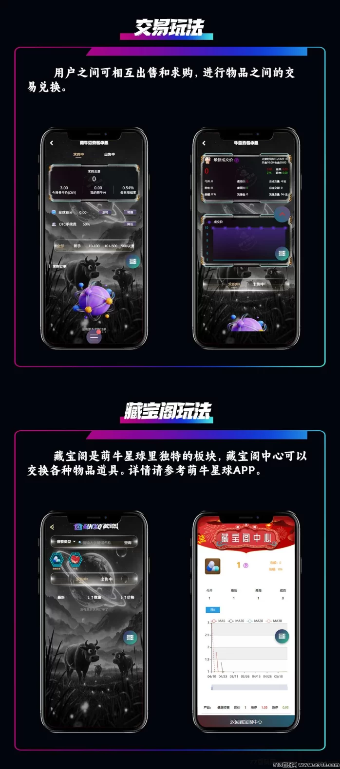 萌牛星球创新玩法重磅来袭!多模式零门槛,限时招募团队长,享丰厚奖励