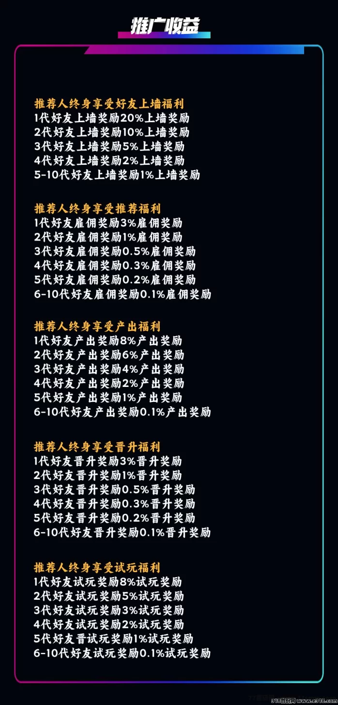 萌牛星球创新玩法重磅来袭!多模式零门槛,限时招募团队长,享丰厚奖励