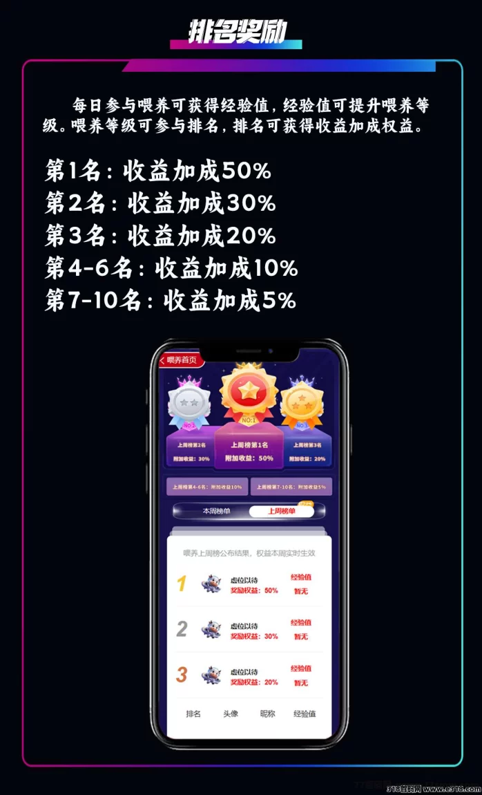 萌牛星球创新玩法重磅来袭!多模式零门槛,限时招募团队长,享丰厚奖励