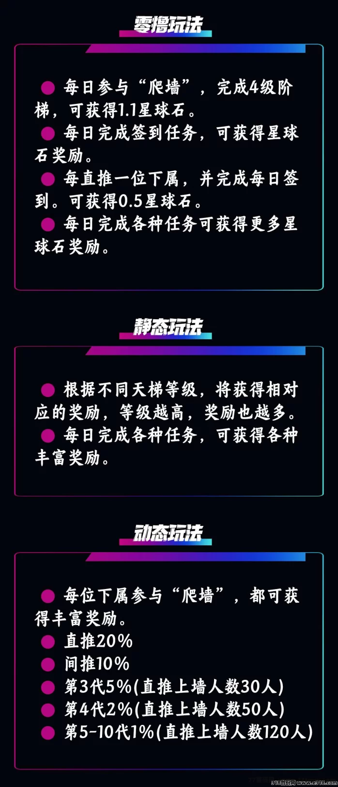 萌牛星球创新玩法重磅来袭!多模式零门槛,限时招募团队长,享丰厚奖励
