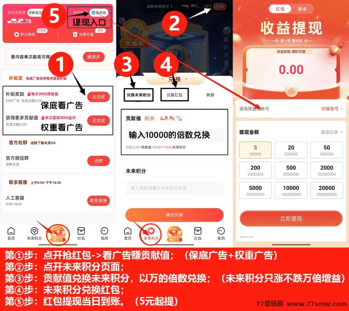 未来GO首码热推,0养机广告玩法上线!每天轻松撸米,分荭扶持团长冲刺!