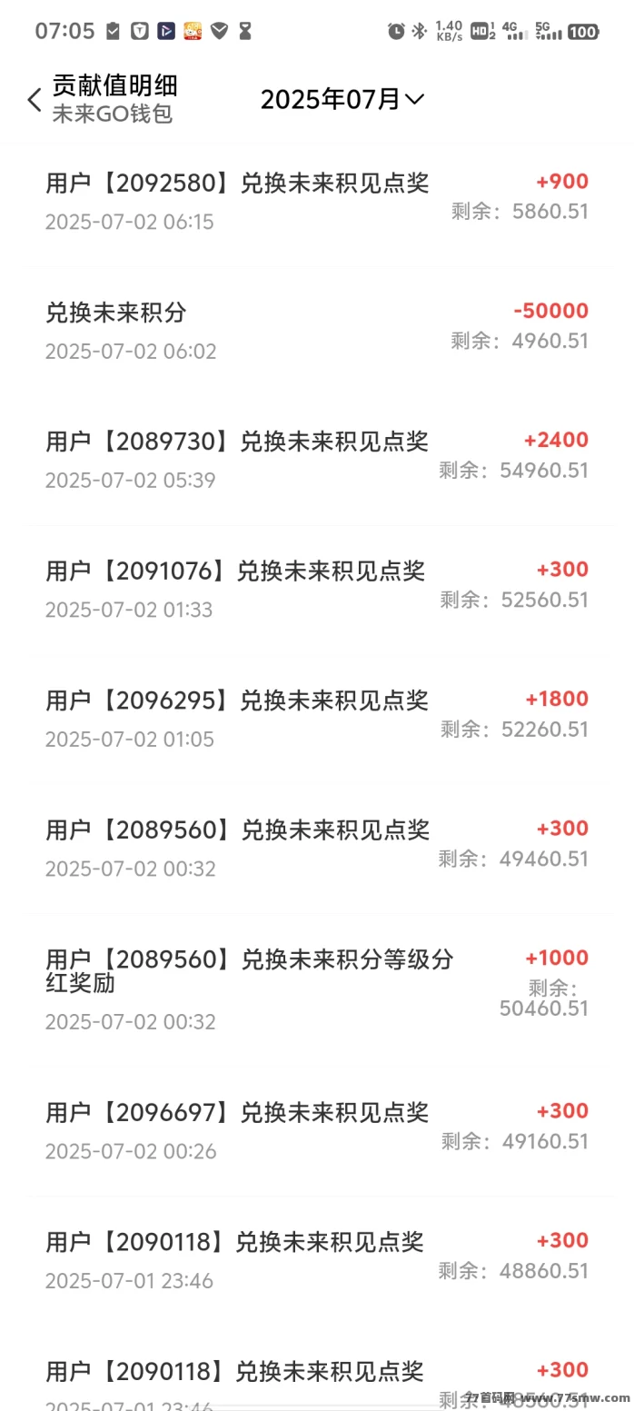 未来GO首码热推,0养机广告玩法上线!每天轻松撸米,分荭扶持团长冲刺!