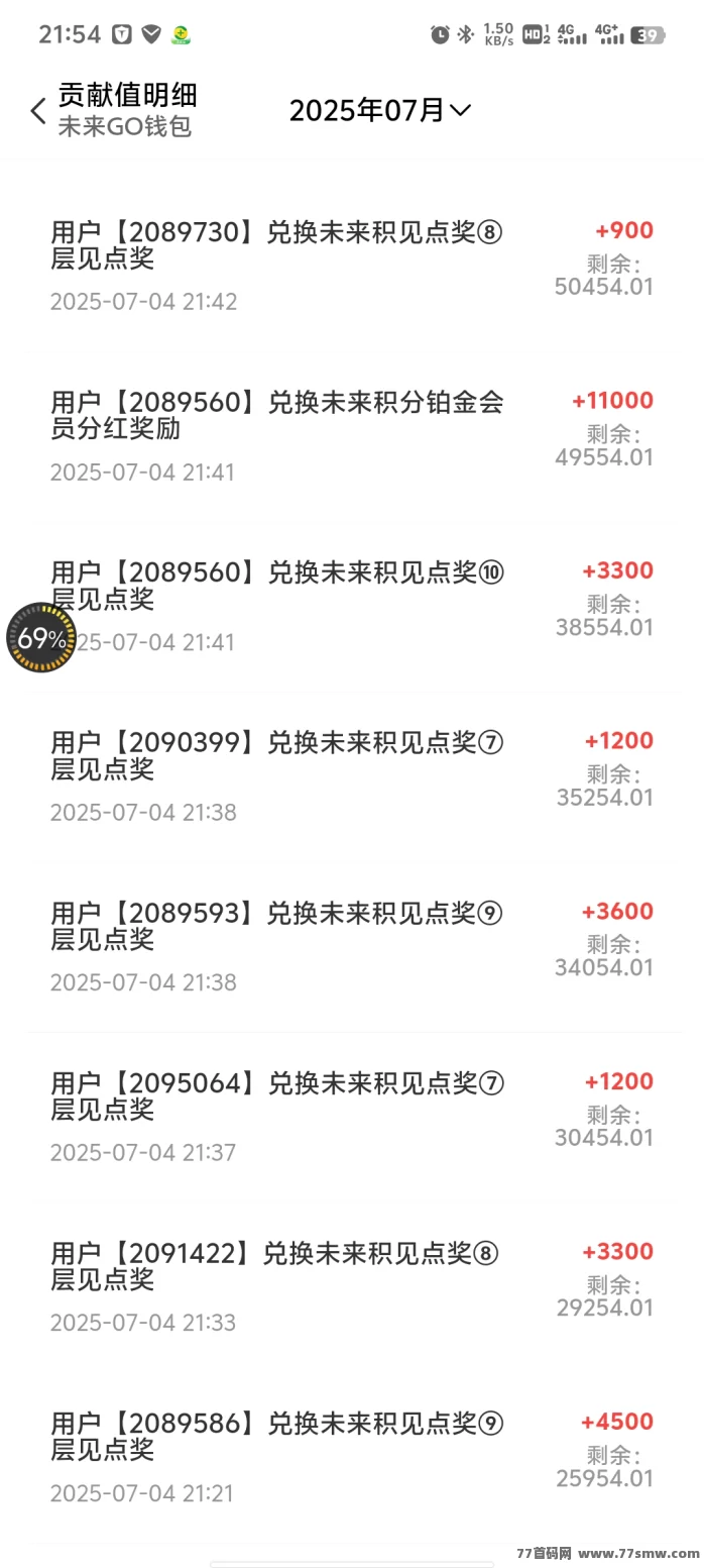 未来GO首码上线!零撸看广告轻松赚米,每天保底收溢+多层推广奖励详解!