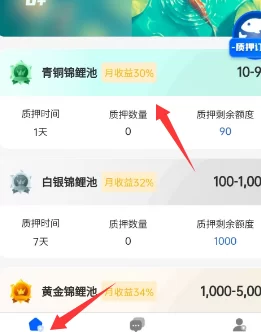锦鲤行0撸任务项目上线!注测送产出包,积分可交艺,新人轻松起步赚收溢!