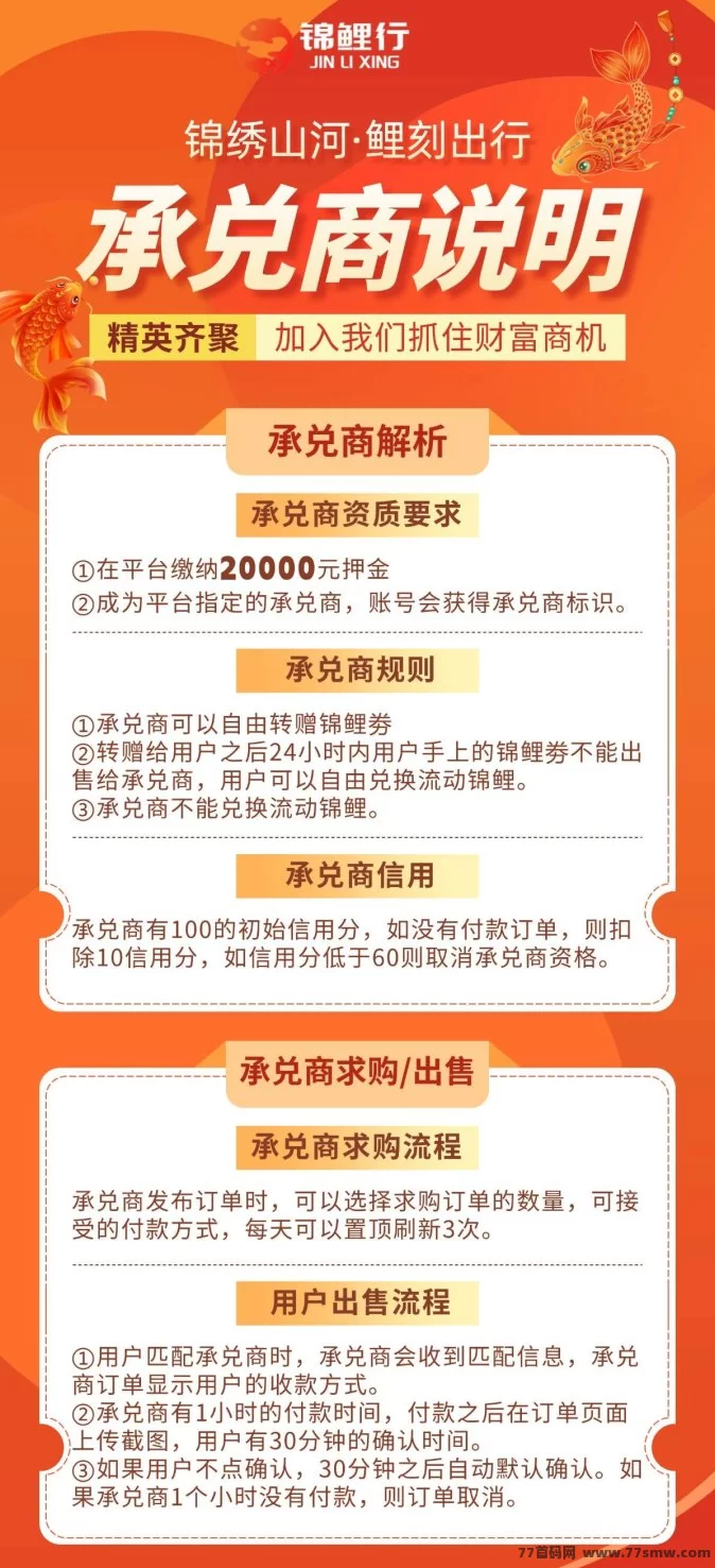 锦鲤行0撸首码震撼上线!双模式可选,实体旅游托底+质押承兑打造稳健闭环新生态!