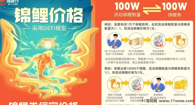 锦鲤行0撸首码震撼上线!双模式可选,实体旅游托底+质押承兑打造稳健闭环新生态!
