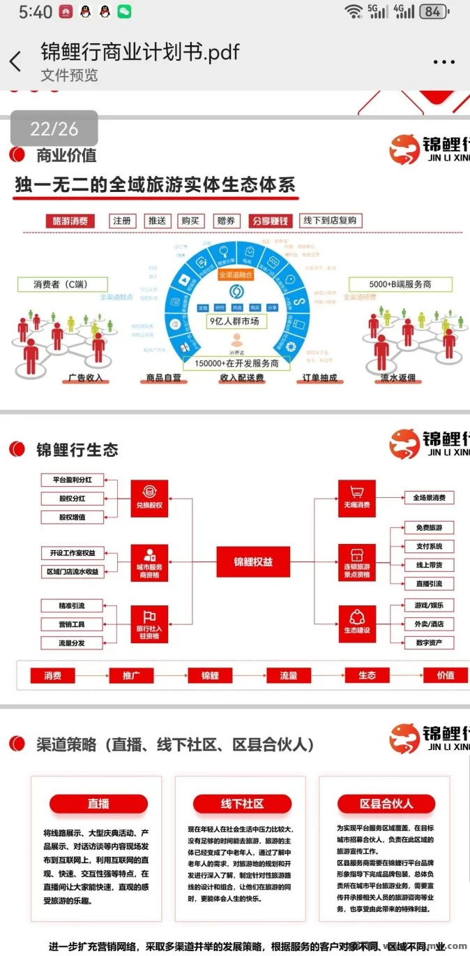 锦鲤行0撸首码震撼上线!双模式可选,实体旅游托底+质押承兑打造稳健闭环新生态!