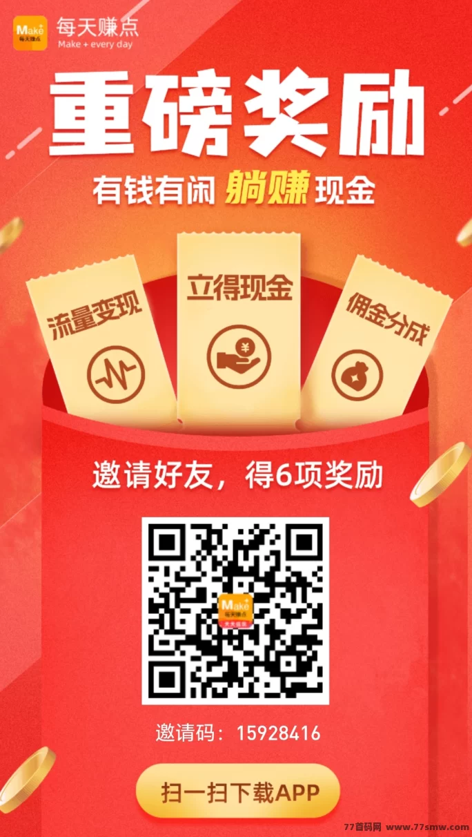 详细阅读:每日赚点上线!满0.3圆极速提米,人人都能轻松赚赏金! 每日赚点上线!满0.3圆极速提米,人人都能轻松赚赏金!