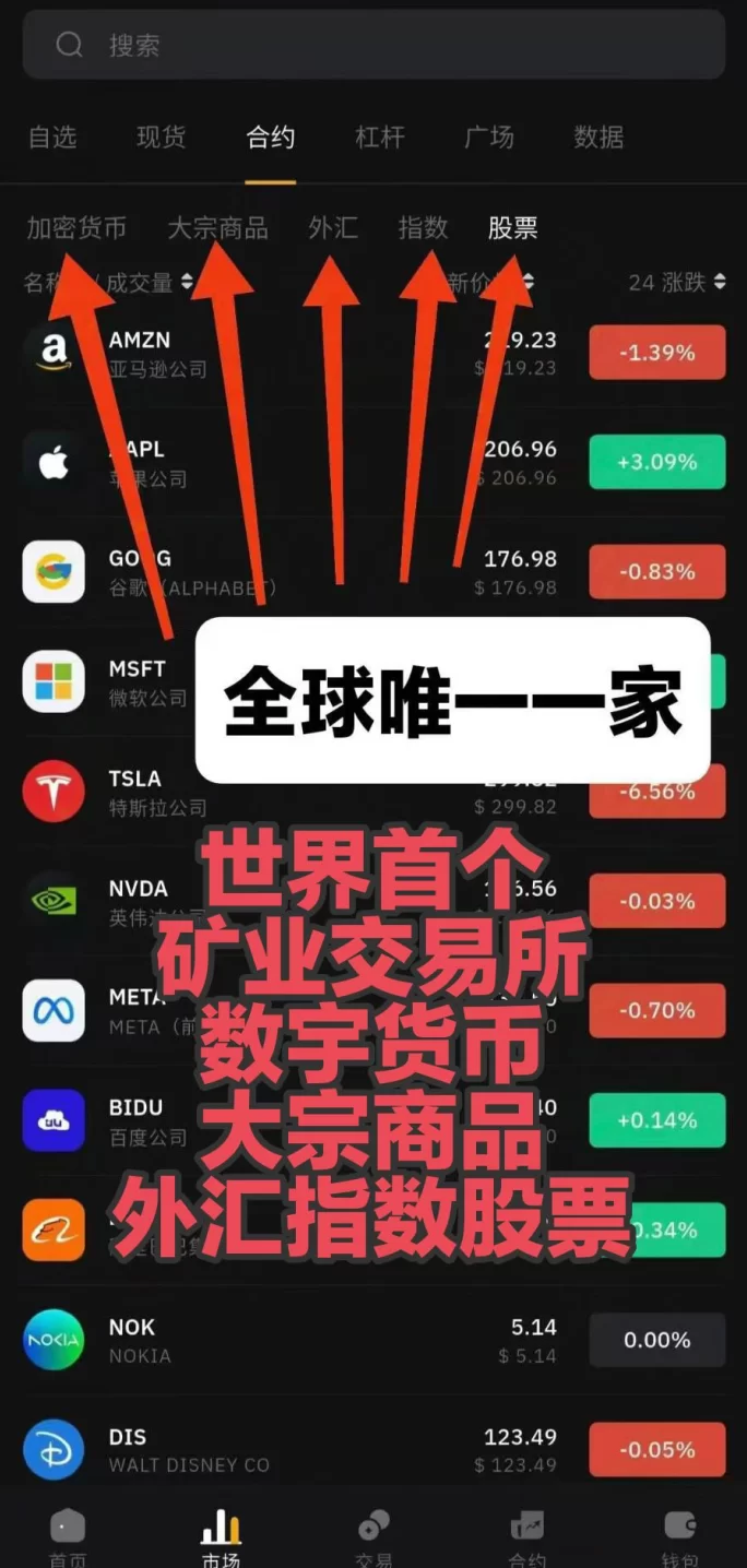 BNQ开启长线布局新风口,正规交艺所稳步上涨,日领平台币轻松变现!