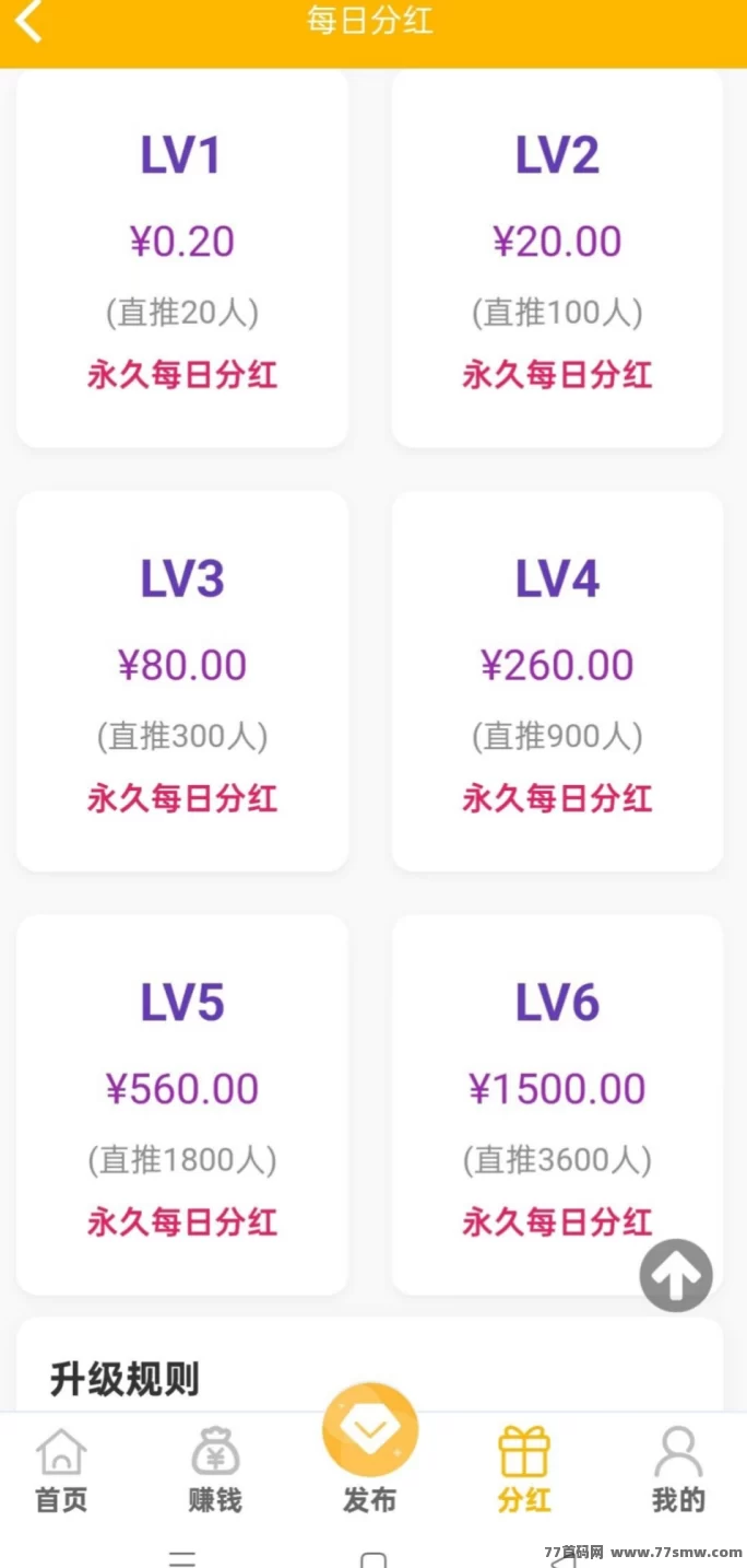 聚量魔方:0元购物结合,轻松日赚百圆的项目!