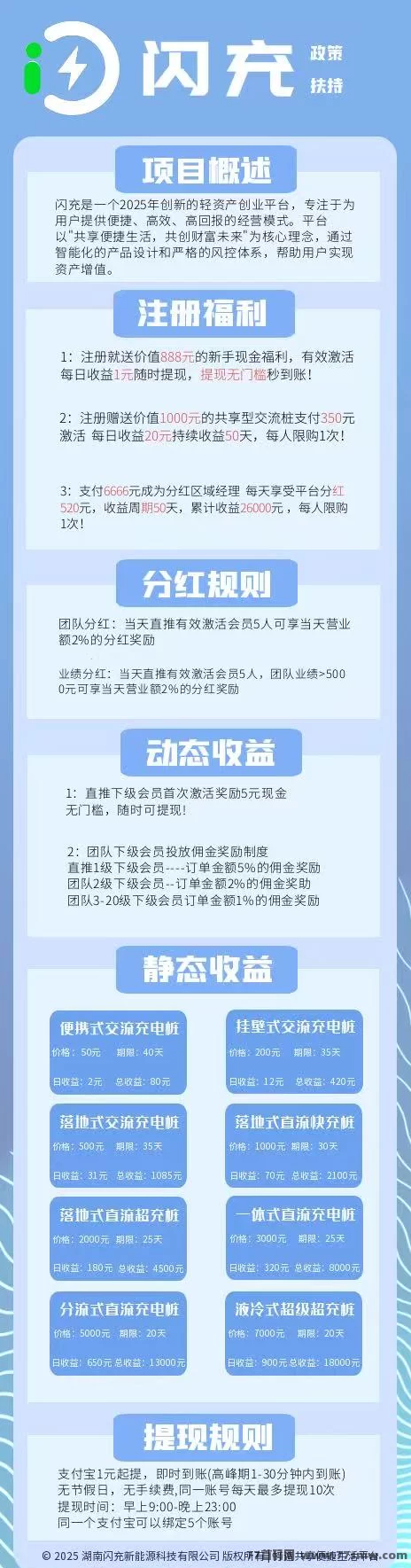闪充首码火热上线!注测送1288产品奖励,实体背书高扶持,推广零撸秒提取