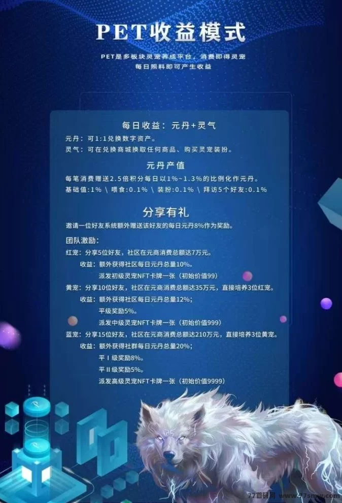 元宠潮玩商城积分赠送及团队奖励详解，投喂灵宠赚取圆丹收溢！
