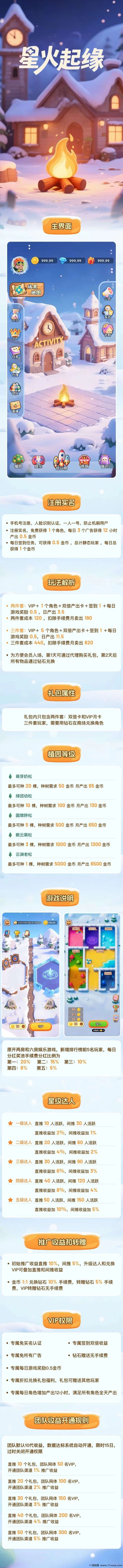 星火起缘零撸三件套玩法即将上线，开矿模式火热招募团队