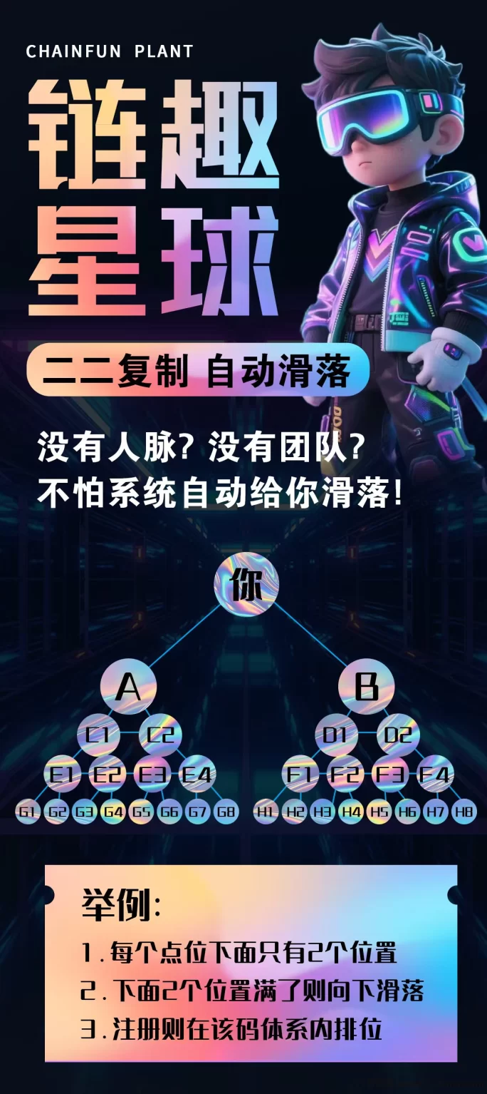链趣星球上线!卷轴+搬砖双模式开启,二二滑落机制助力新手轻松逆袭!