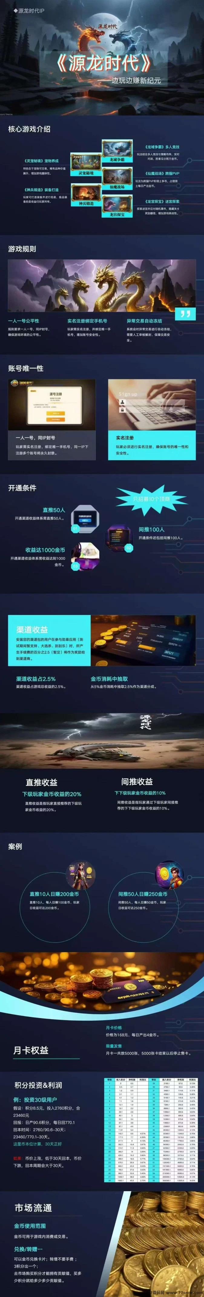 源龙时代上线,认证秒开收溢,轻松开启上墙模式每日稳收!