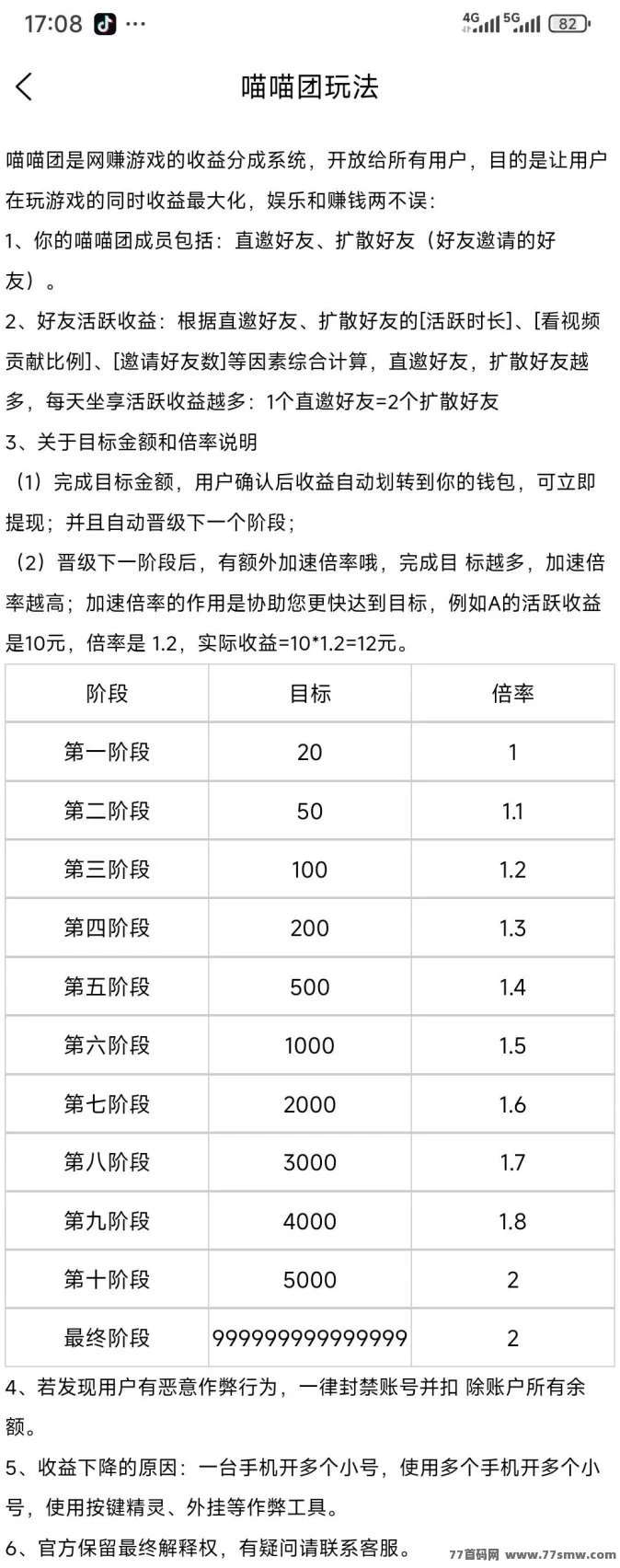 未来之猫火热上线!限时活动开启,推广升等级可领粉红猫,零撸轻松开启养猫新副业!