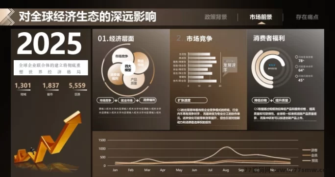 万能通新风口,组团拼单模式助力单人日赚800+,团队长限时扶持揭秘!