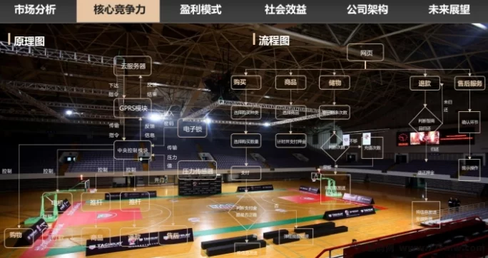 万能通新风口,组团拼单模式助力单人日赚800+,团队长限时扶持揭秘!