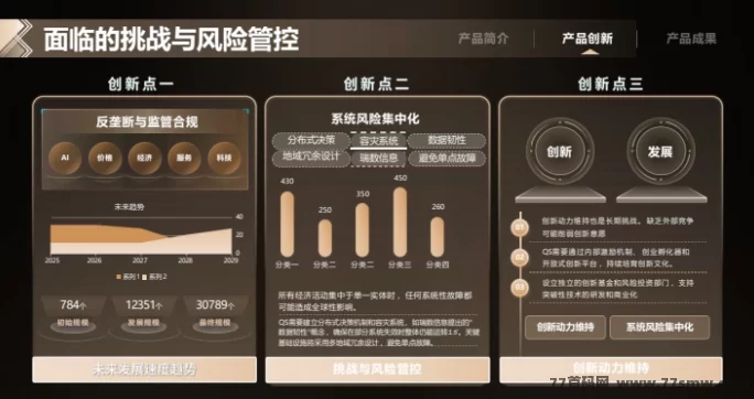 万能通新风口,组团拼单模式助力单人日赚800+,团队长限时扶持揭秘!