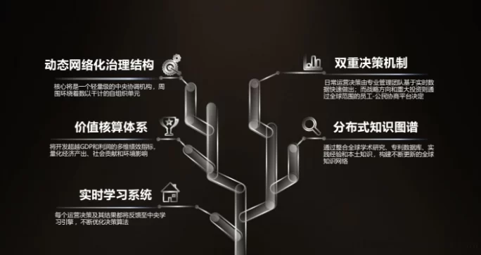 万能通新风口,组团拼单模式助力单人日赚800+,团队长限时扶持揭秘!