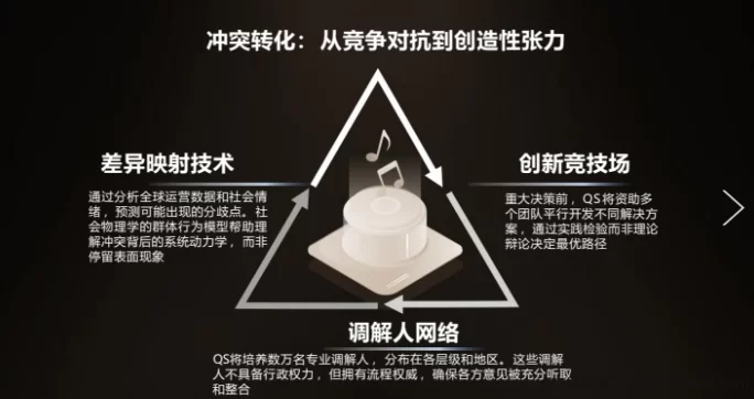 万能通新风口,组团拼单模式助力单人日赚800+,团队长限时扶持揭秘!
