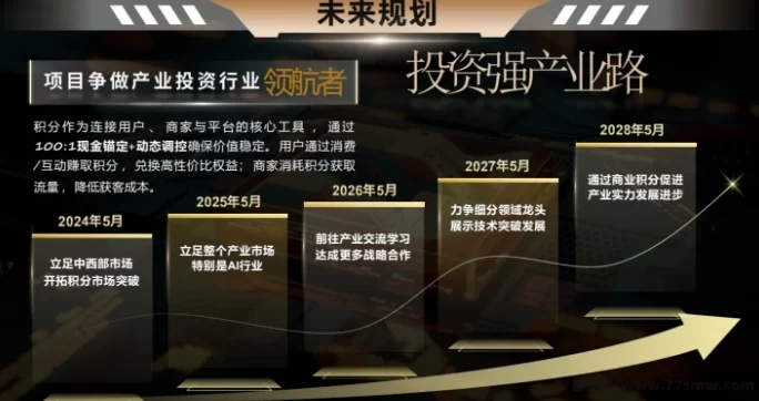 万能通新风口,组团拼单模式助力单人日赚800+,团队长限时扶持揭秘!