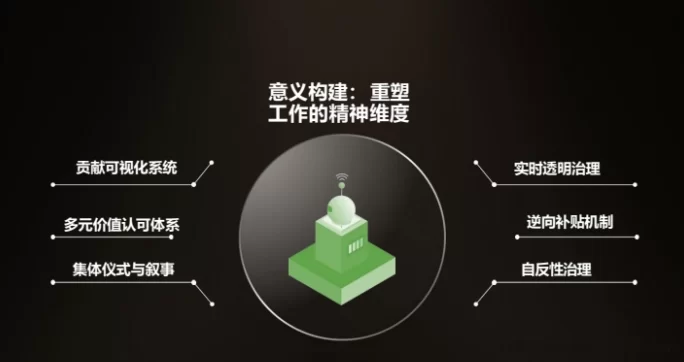 万能通新风口,组团拼单模式助力单人日赚800+,团队长限时扶持揭秘!