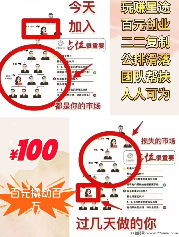 玩赚星途自动滑落系统上线,百圆起步轻松启动,零推广也能每日稳定收溢!