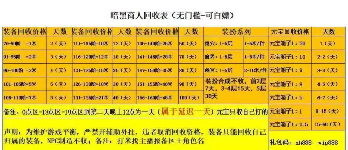 2025新传奇搬砖手游推荐:一部手机轻松开启副业,日赚稳定不是梦!