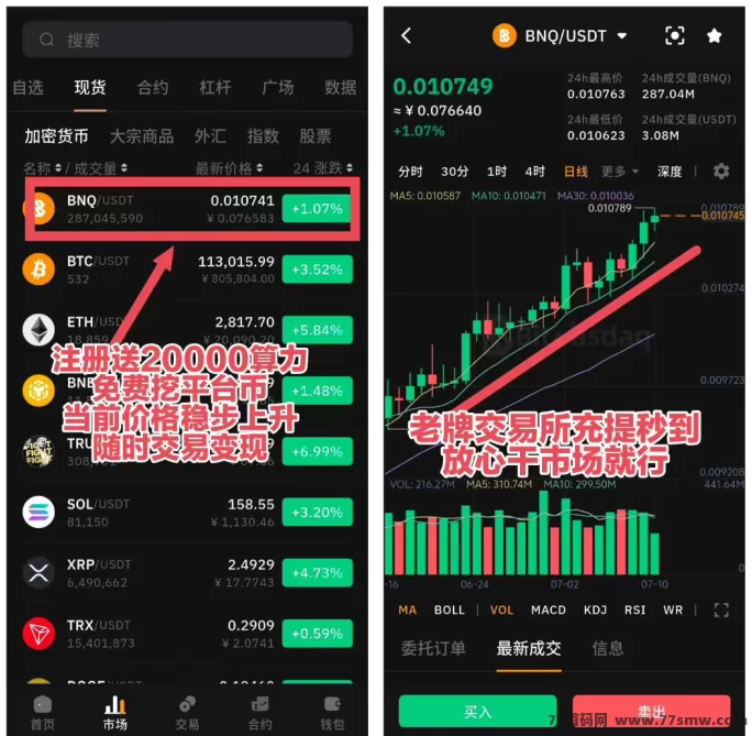 BNQ轻松挖掘,每天稳步上涨随时提取,7年正规助力数字资产增值!