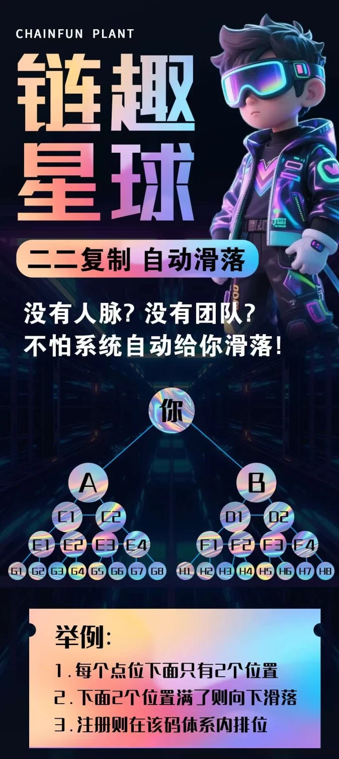 链趣星球即将上线!二二滑落玩法,打造长久稳定链上生态!