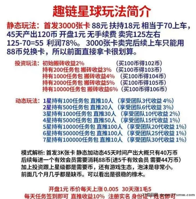链趣星球即将上线!二二滑落玩法,打造长久稳定链上生态!