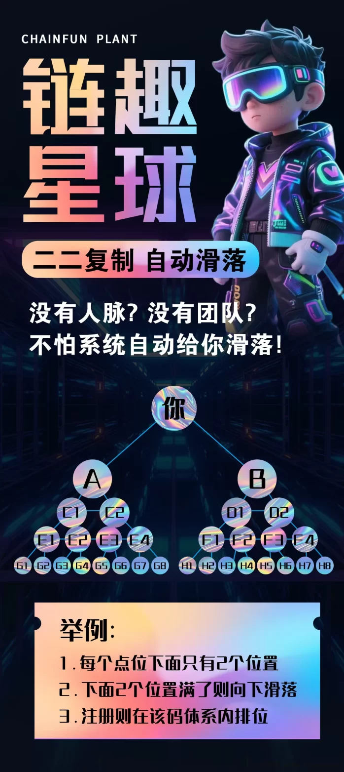 链趣星球全新二台震撼上线:零泡沫搬砖滑落玩法,长期稳定赚米攻略!