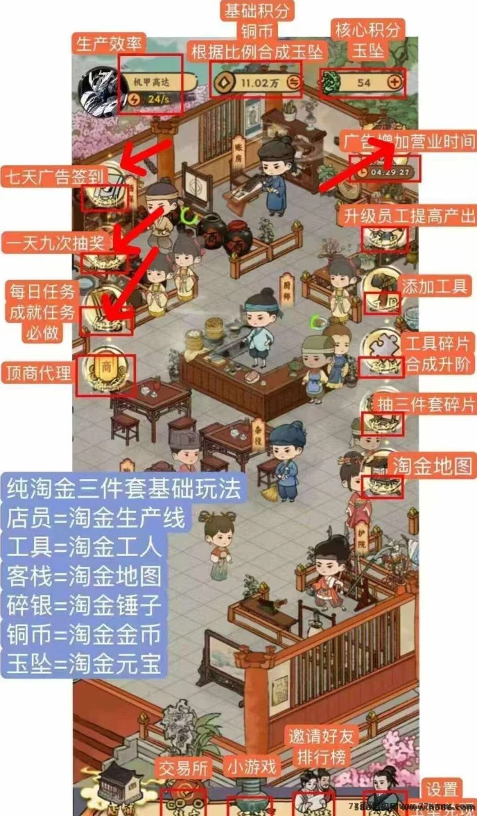 桃源客栈零撸玩法深度解析,淘金城镇模式上线,稳定运营两个月!