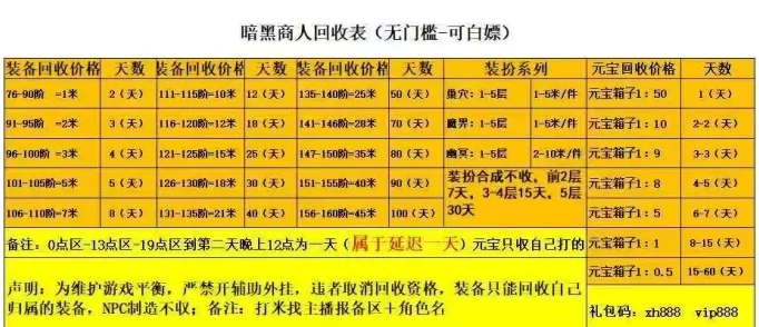 零门槛副业推荐：传奇手游搬砖轻松上手，新手0氪日赚稳稳进账！