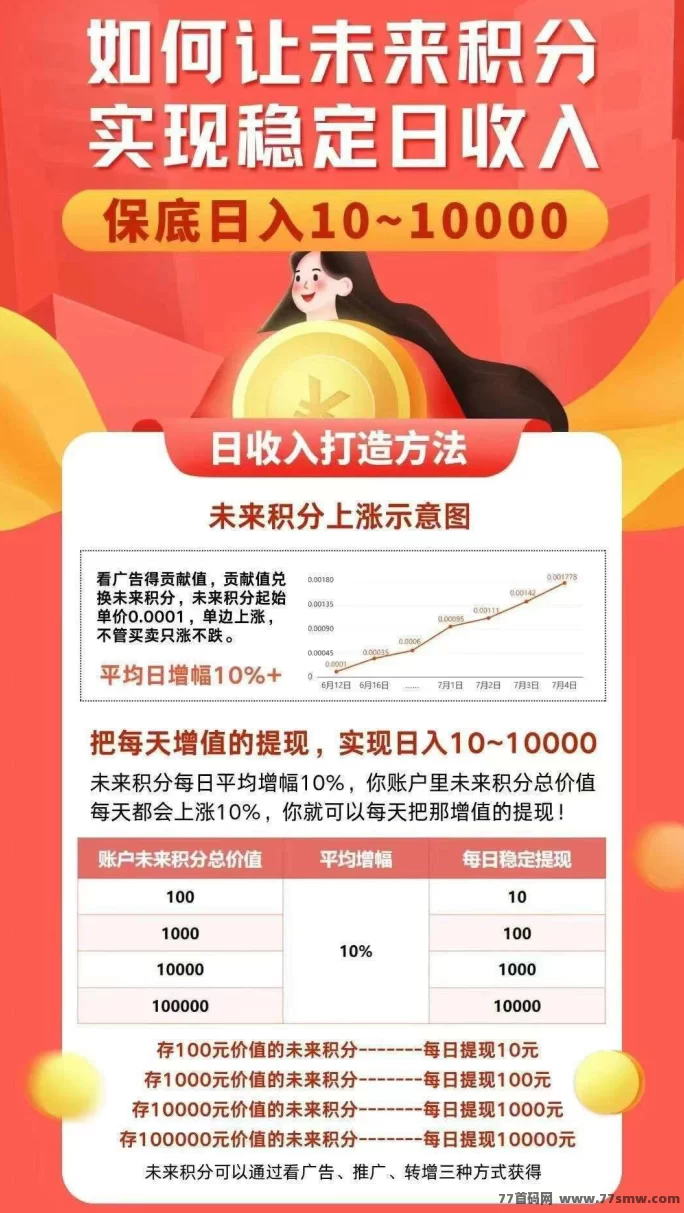 未来GO广告任务新玩法,无需养机零撸,日看15则轻松月入400+