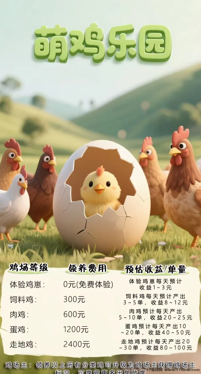 萌鸡乐园首码上线，0投入轻松领米，每日签到自动收溢可提取！