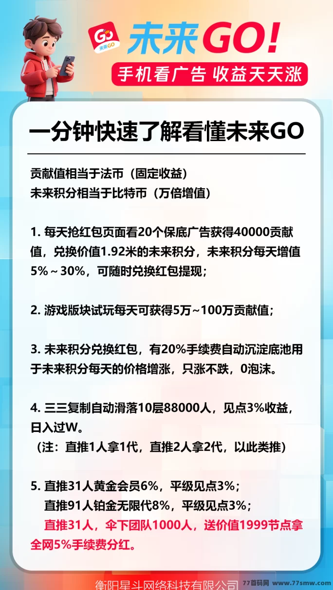 未来GO积分暴涨86倍!每日看广告赚贡献,轻松换积分享红利!