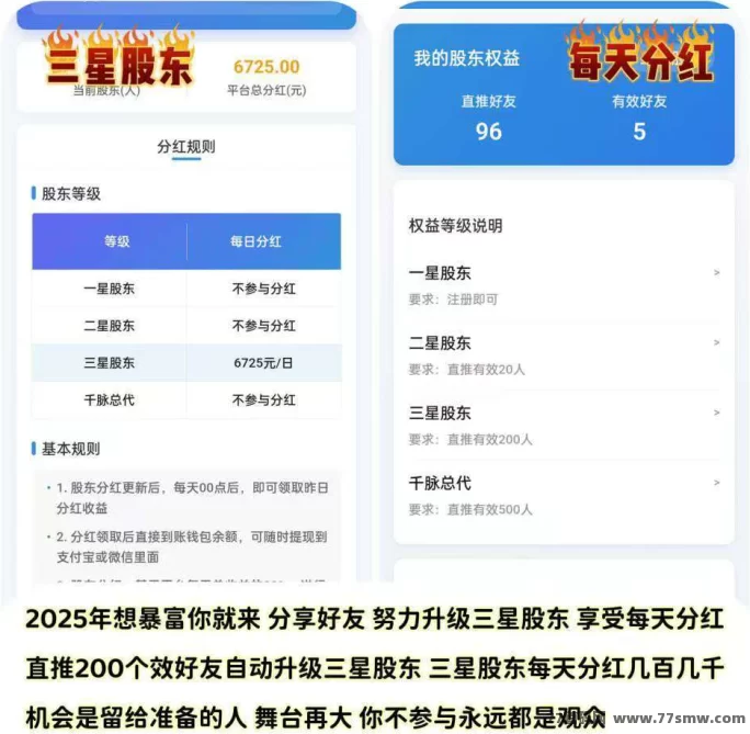 千脉乐赚快手褂机攻略:日赚28.8圆,满5圆秒提,赚米技巧详解!